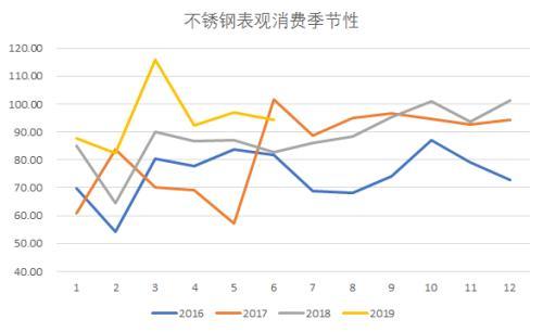 镍价格最新行情今日，市场动态与未来展望