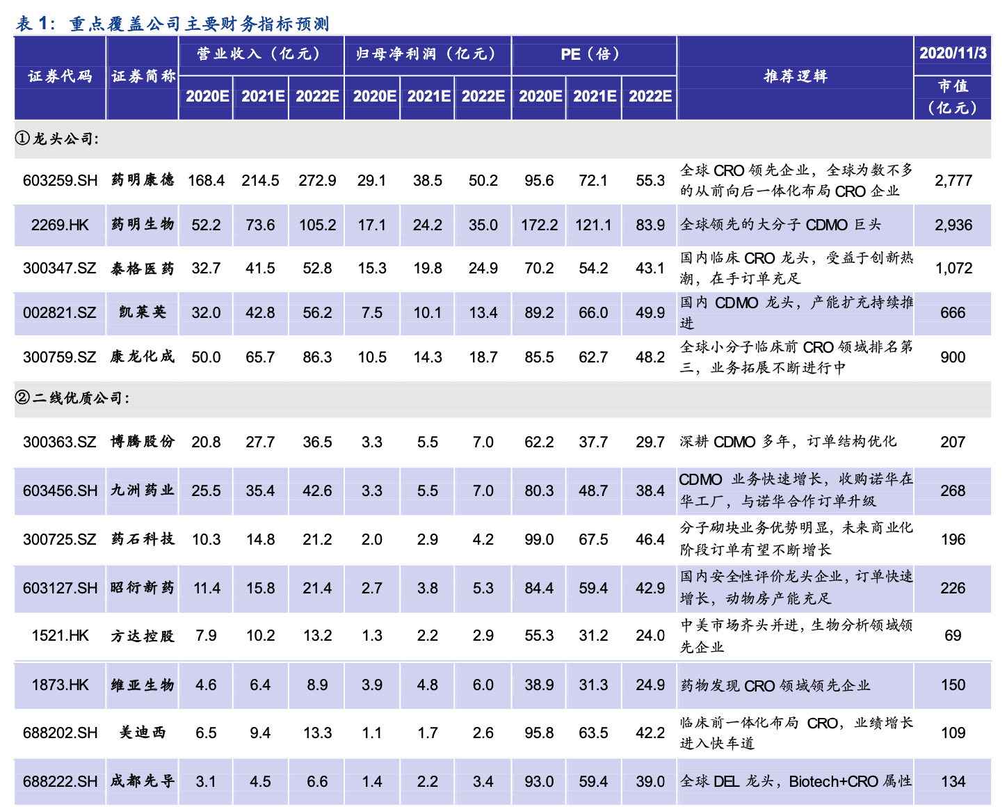 老凤祥与中国黄金，价格差异的深度剖析