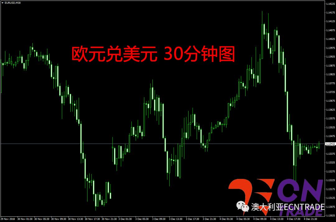 黄金价格大幅下跌，市场动态、原因分析及未来展望