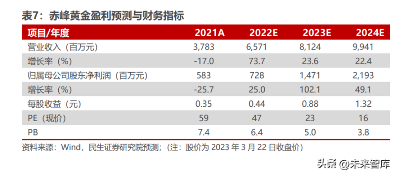 黄金价格，2023年今日市场动态与投资指南