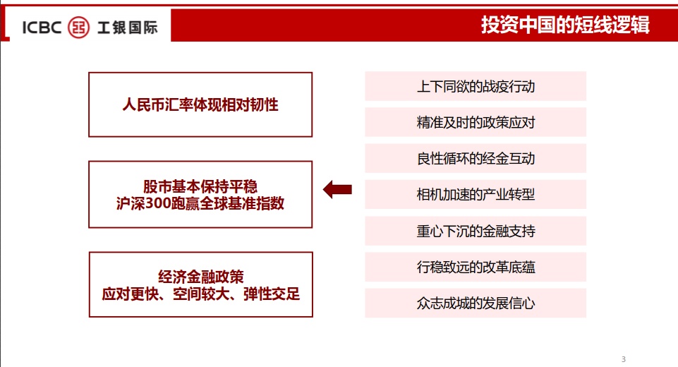 融通金贵金属，实时报价与投资新视角