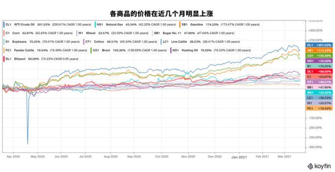 白银15年价格一览，从波动中寻找投资智慧