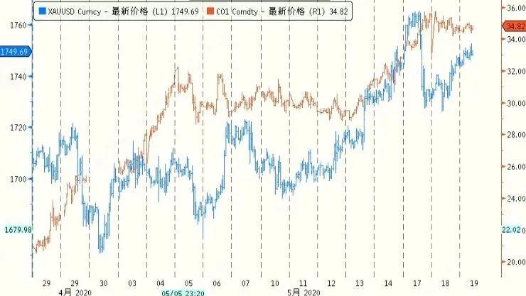 伦敦银，全球贵金属市场的璀璨明珠