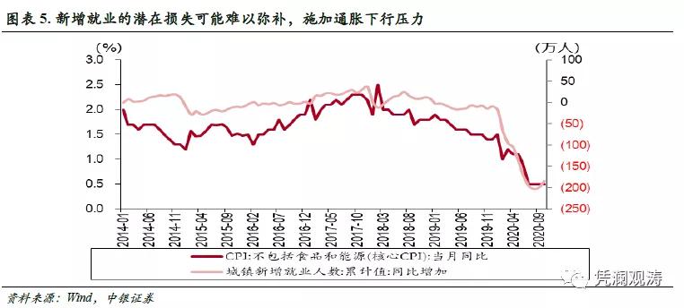 今日美元兑人民币，汇率波动背后的经济逻辑与影响分析