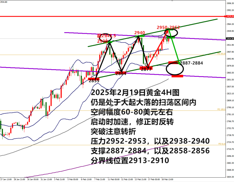 2035年香港开奖记录