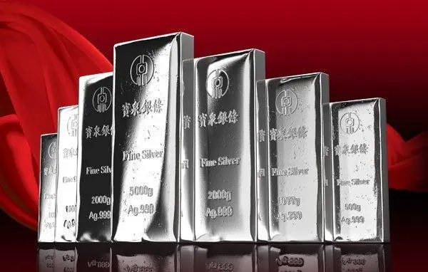 今日白银价格，一克白银的钱途探索