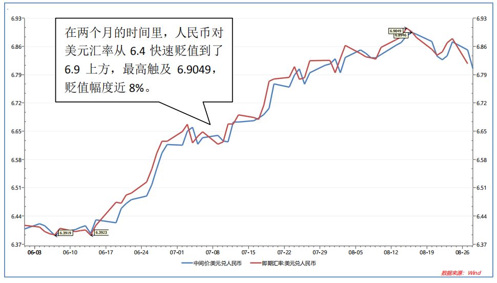 人民币汇率中间价，影响因素、作用与未来展望