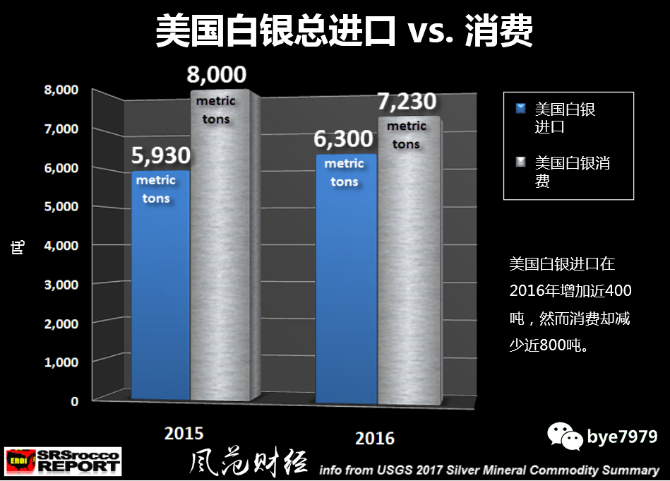 今日白银回收价格，市场动态与影响因素深度解析