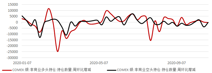 铂