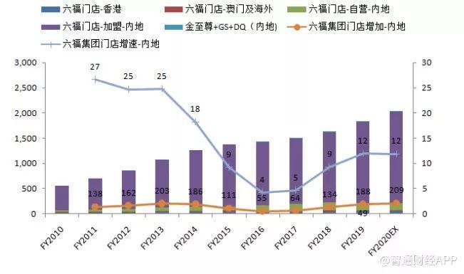 六福今日金价查询指南，洞悉市场脉动，精明投资从金开始