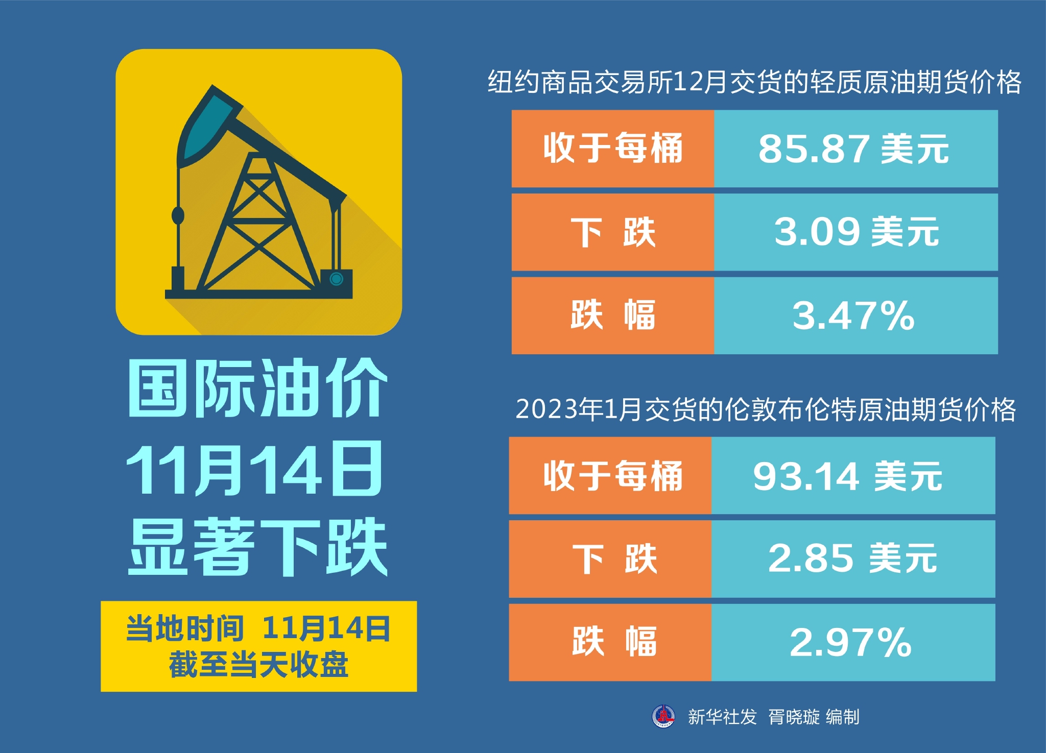 影响因素分析 第9页