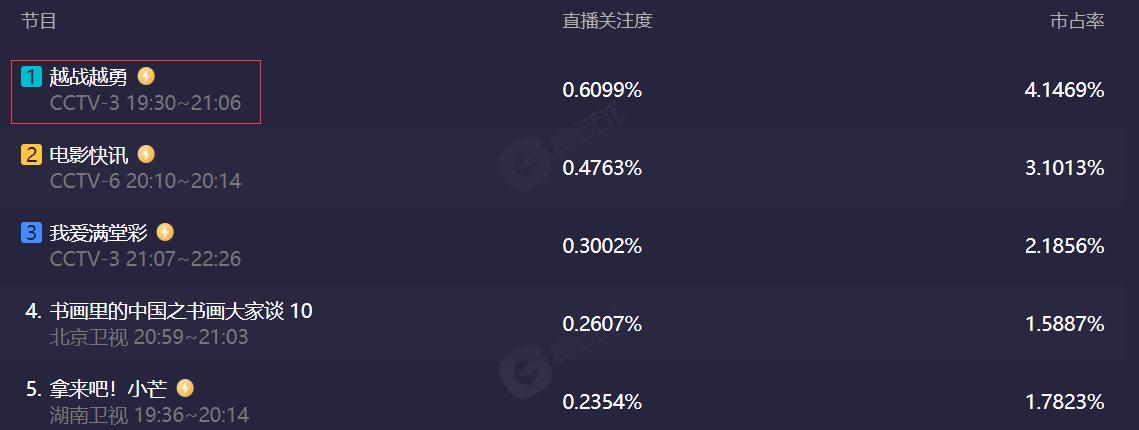 黄金价格，当前市场动态与投资考量