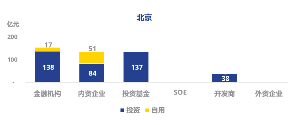 探索中国黄金交易平台，多元化选择与市场概览
