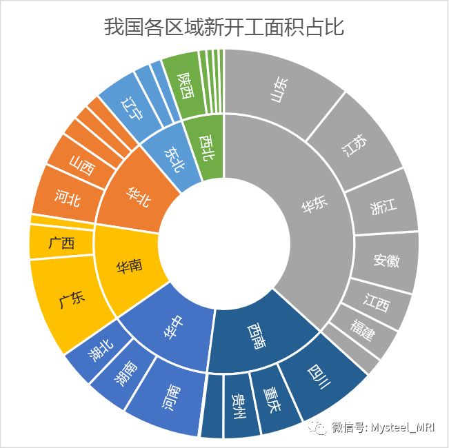 螺纹钢今日价格，市场动态与影响因素深度剖析