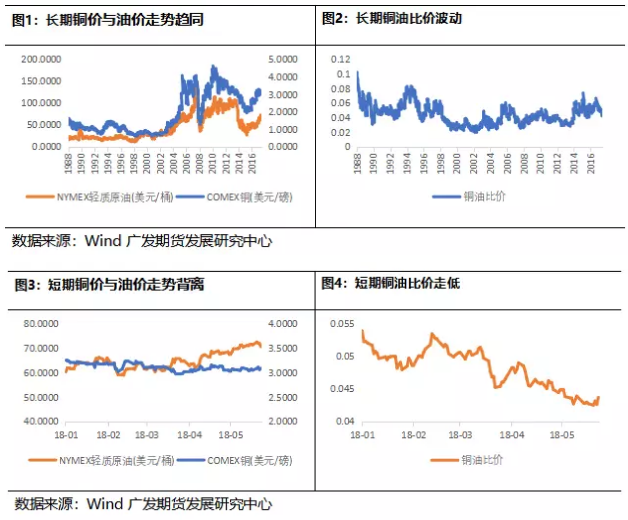 今日上海铜价格，市场动态与影响因素深度剖析