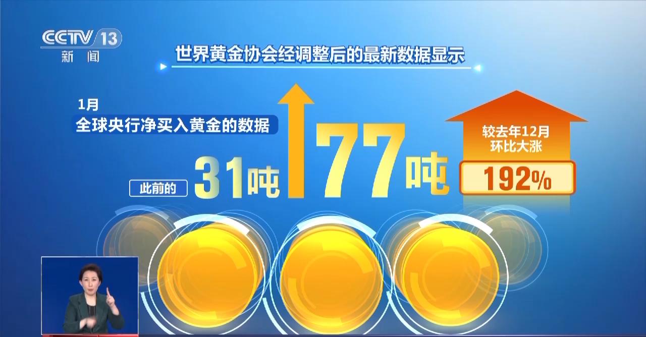 2023年中国黄金价格走势及购买指南，一克黄金多少钱？