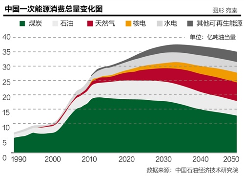 最新油价动态，全球市场波动与未来展望