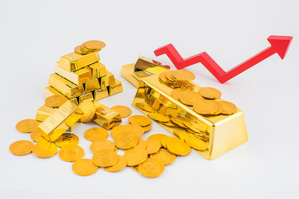 黄金价格 第25页