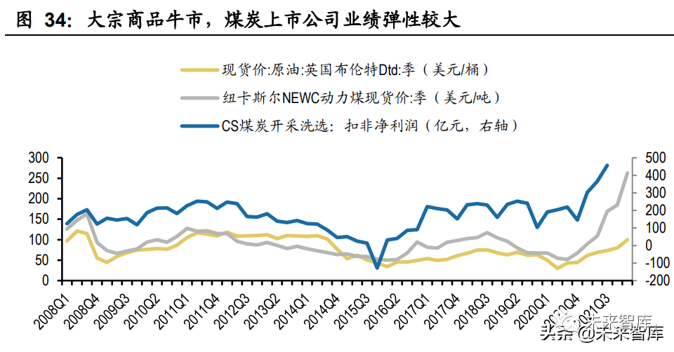 油价风云，今日油价格表深度解析