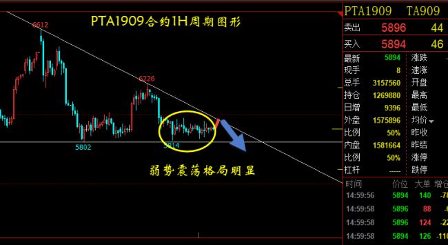 原油，全球能源市场的基石与挑战