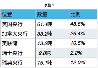 银行金条不回收之谜，市场、法规与消费者权益的博弈