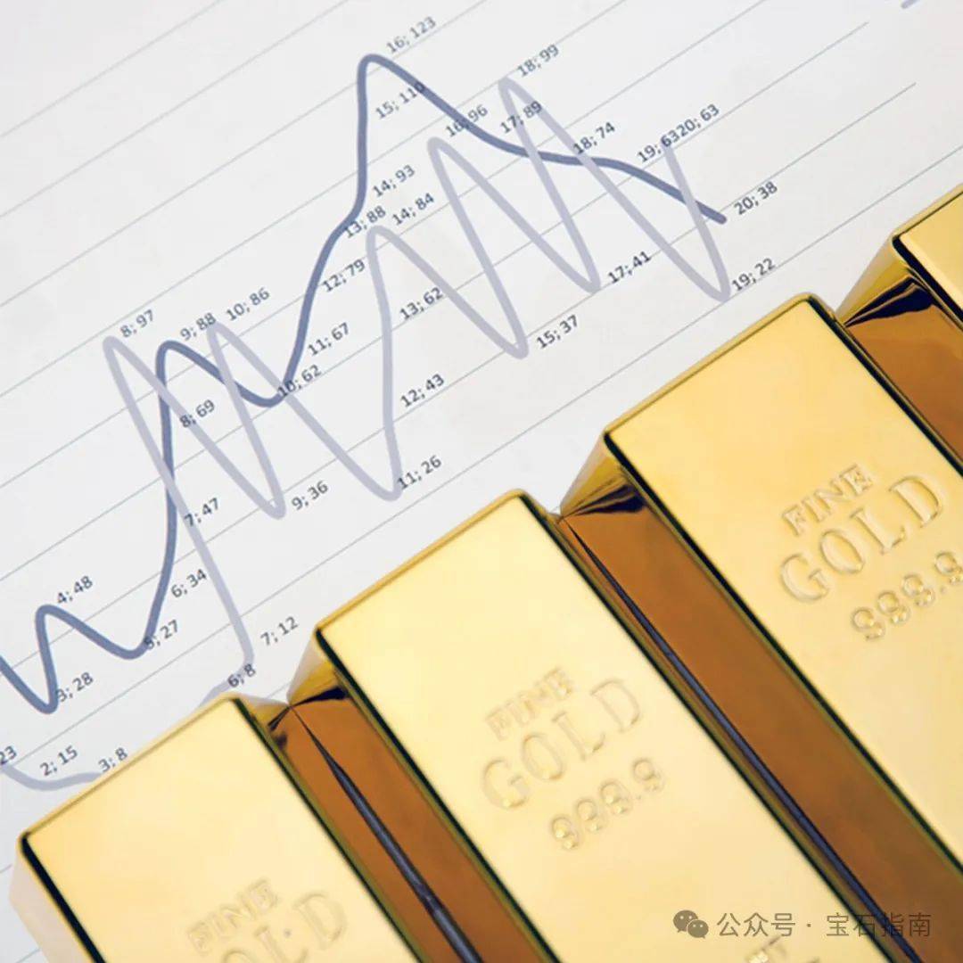 黄金市场的未来，金价还能涨吗？
