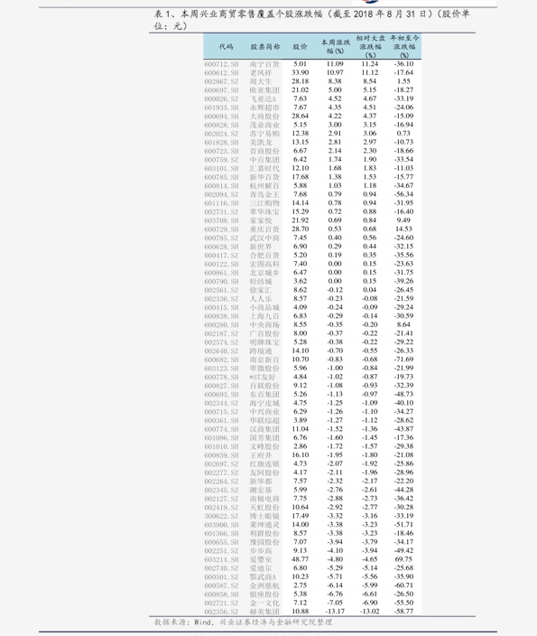今日千足金回收价格，市场动态与消费者指南
