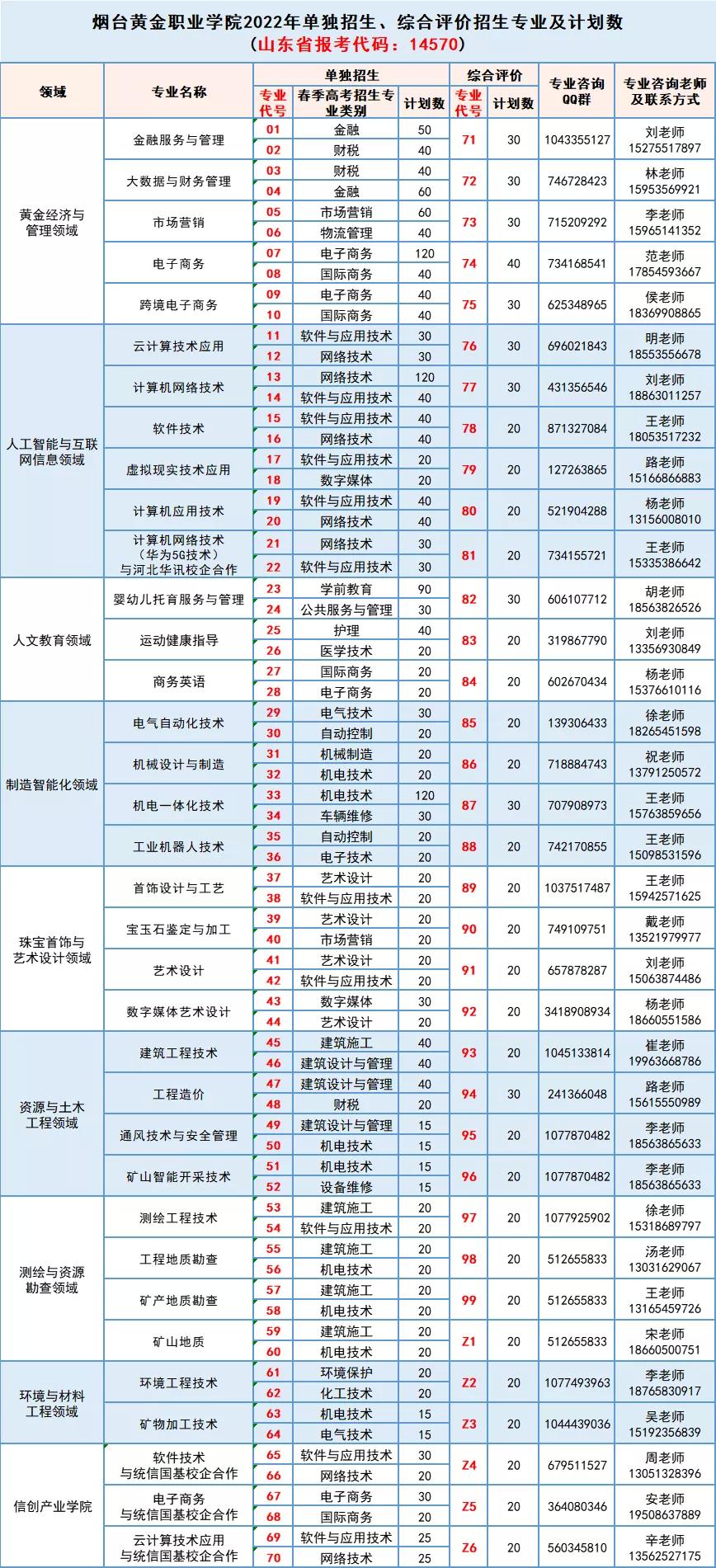 黄金回收，2023年今日价格与市场动态解析