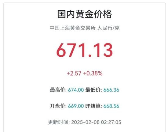 黄金投资新风向，解析上海黄金交易所价格动态
