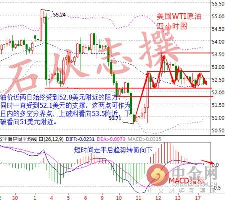今日白银价格走势深度解析，波动背后的市场动态与未来展望