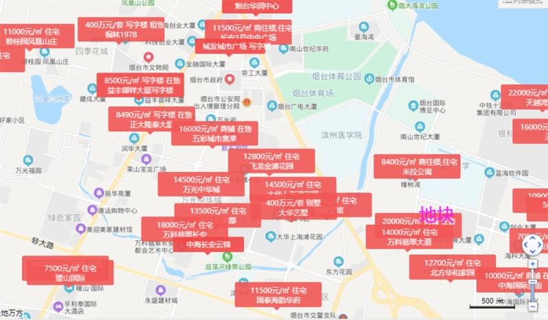 黄金，价格波动与投资策略的晴雨表