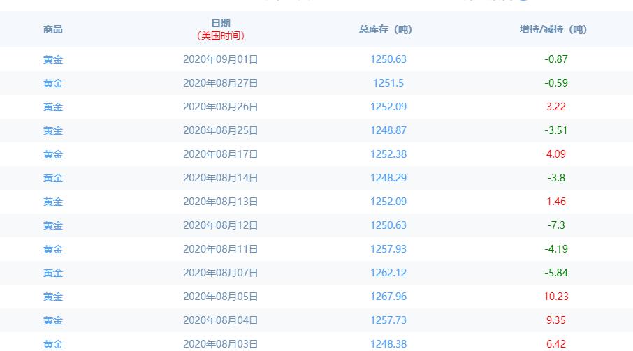 白银价格，未来走势的深度剖析与预测