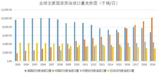 探索美国原油市场的脉动，实时走势图深度解析