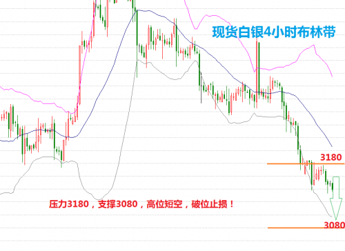 白银价格，一克白银多少钱？——市场动态与投资指南