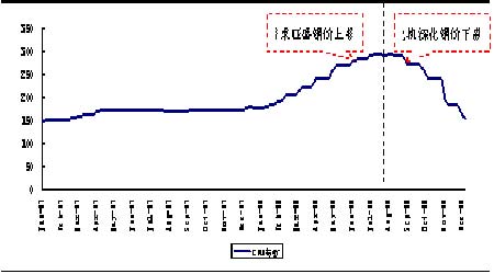 全球视角下的国际金价走势预测，挑战与机遇并存