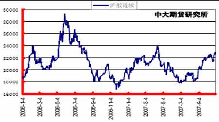 国内金价实时行情走势图，透视市场脉动与投资策略