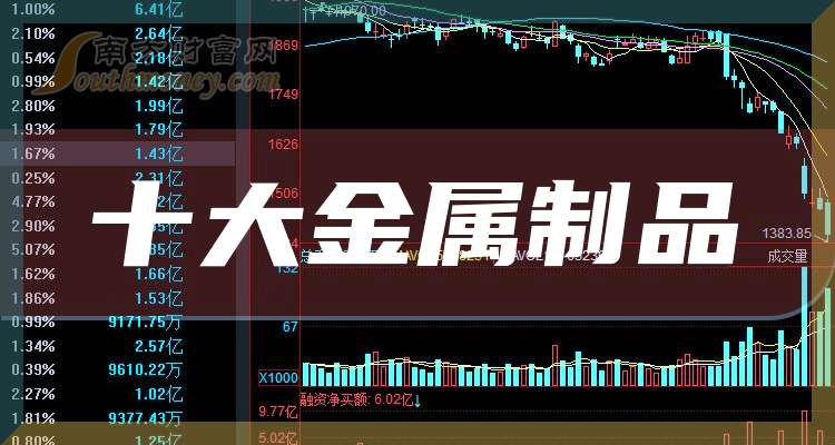 十大最贵金属排名，稀有与价值的交响曲