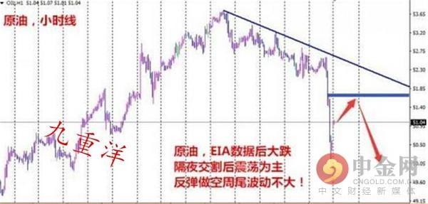 最近黄金价格，市场动态与投资策略分析