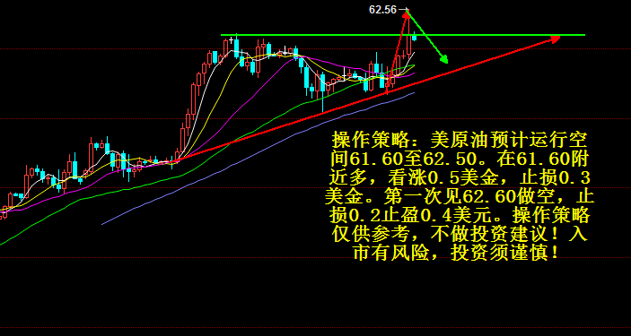 黄金价格，最新一克价格动态与市场分析