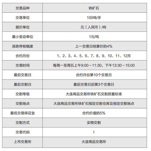 深度解析与比较