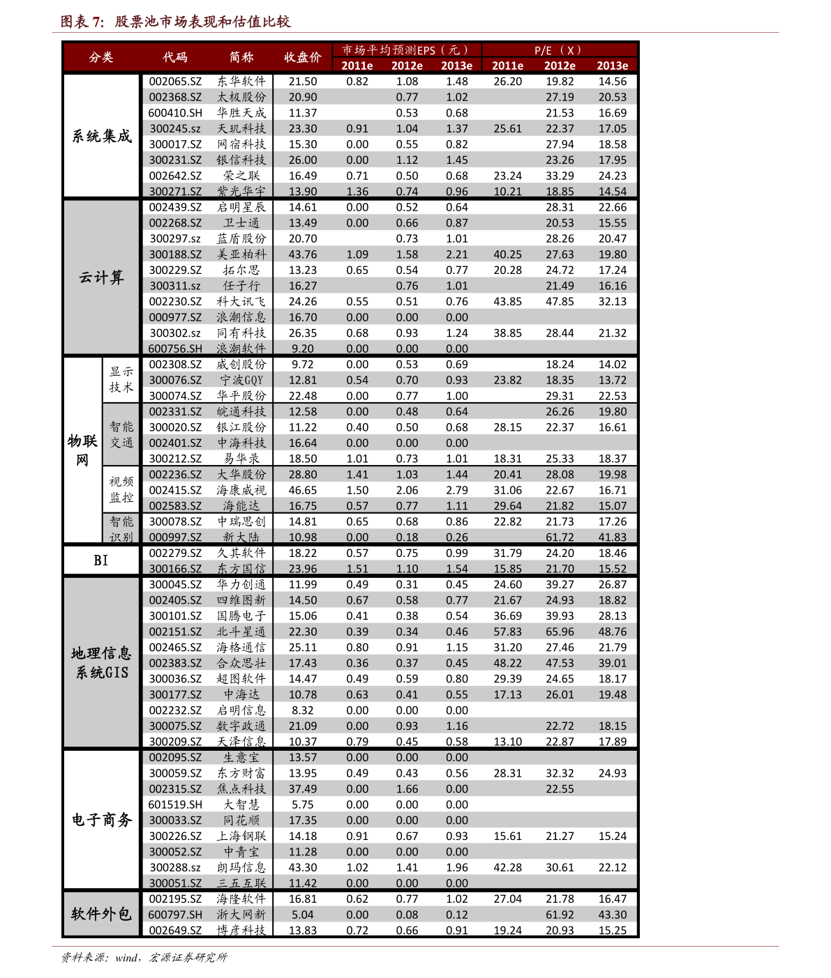历年黄金价格一览表，20年风云变幻的黄金市场回顾