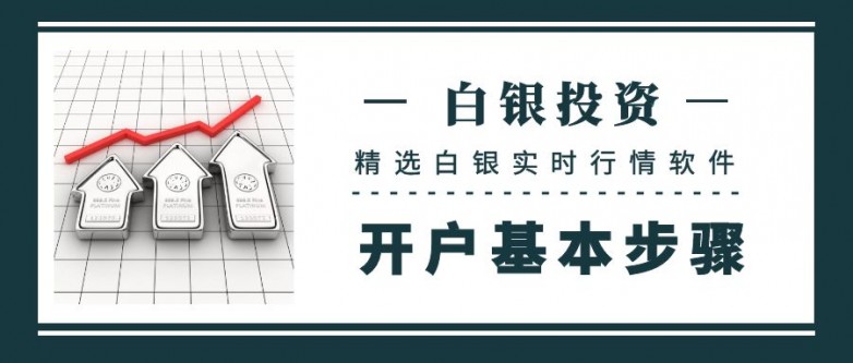 纯银价格今日最新价2022，市场动态与投资指南