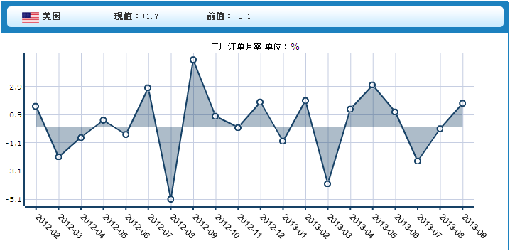 2022年银价波动，一克银的价格之旅