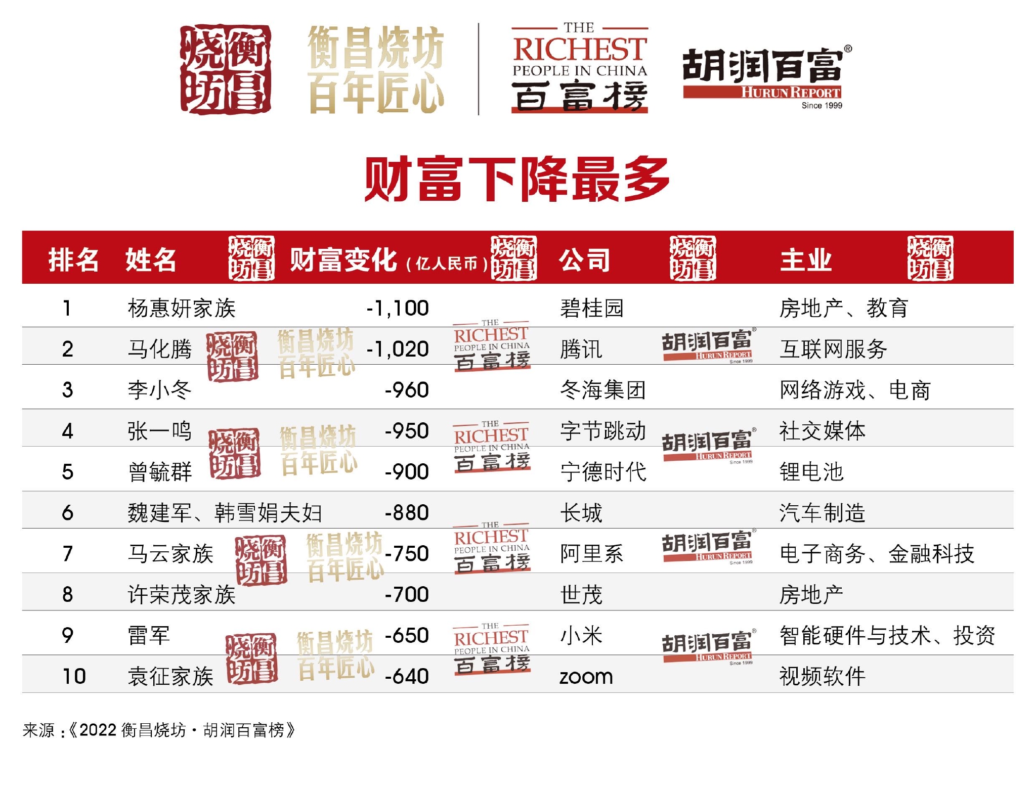 揭秘中国黄金市场，十大名牌排行榜