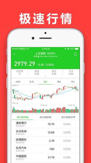 投资决策支持