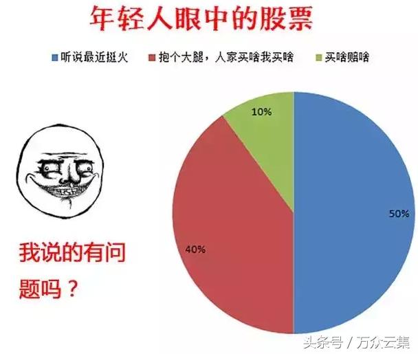 国内炒黄金交易平台排名，如何选择最安全的投资渠道？
