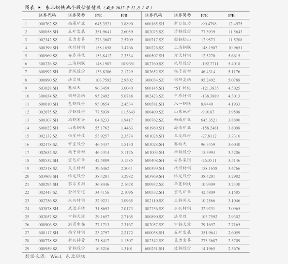 今日长江期货铜价格行情深度解析