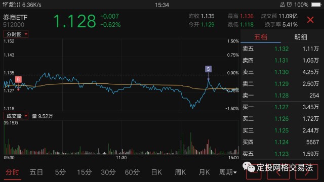 探索金投网行情走势，洞悉市场脉动，把握投资先机