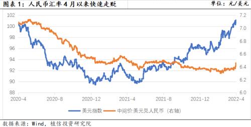 全球视野下的外币兑换人民币汇率查询，洞悉经济脉动，把握财富流转