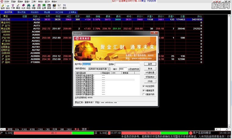 24小时白银价格走势图，今日价格动态与市场分析